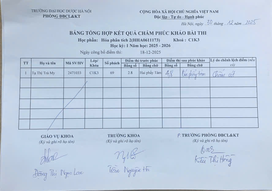 Hóa phân tích 2 C1K3.jpg