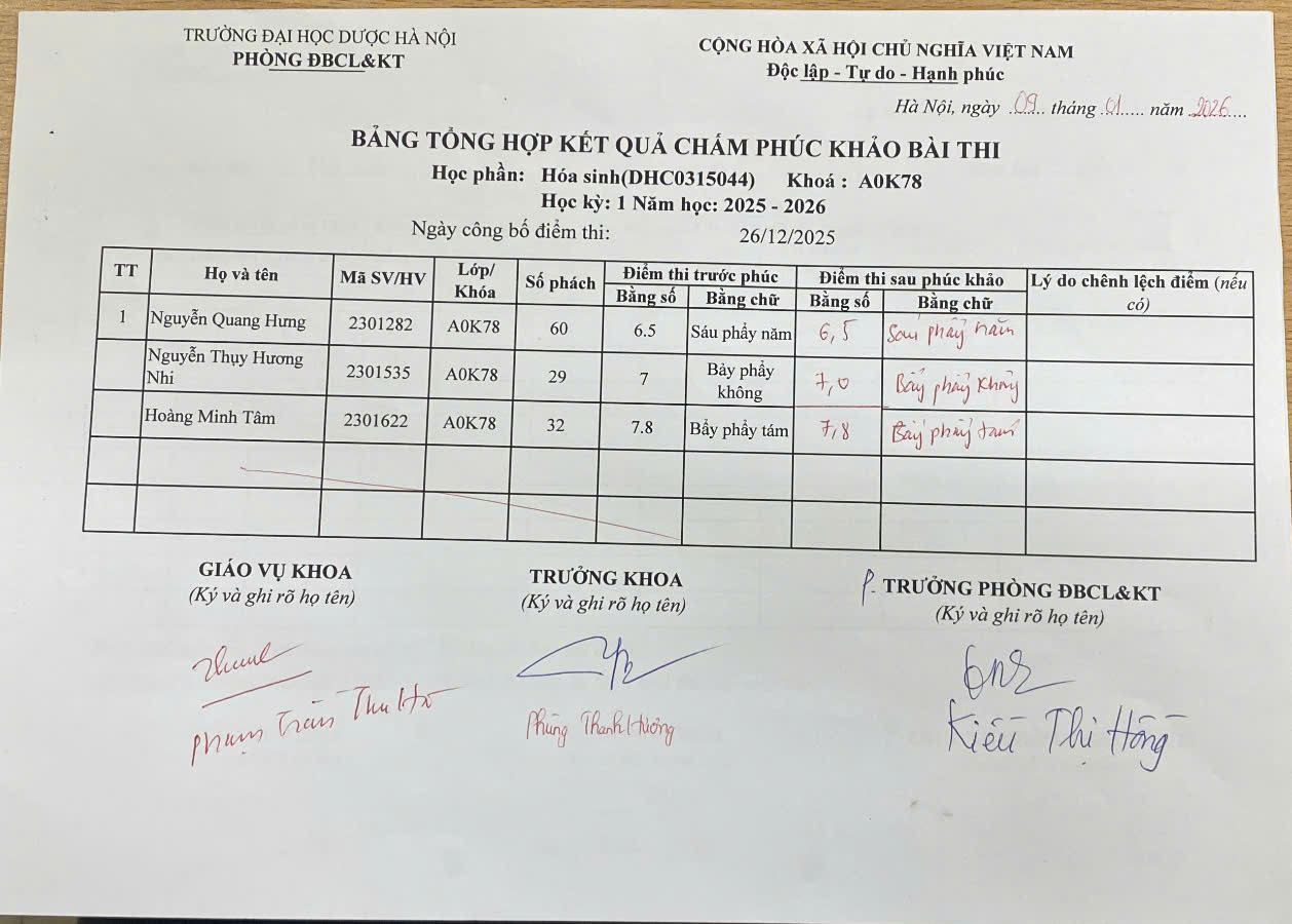 Hóa sinh A0K78.jpg