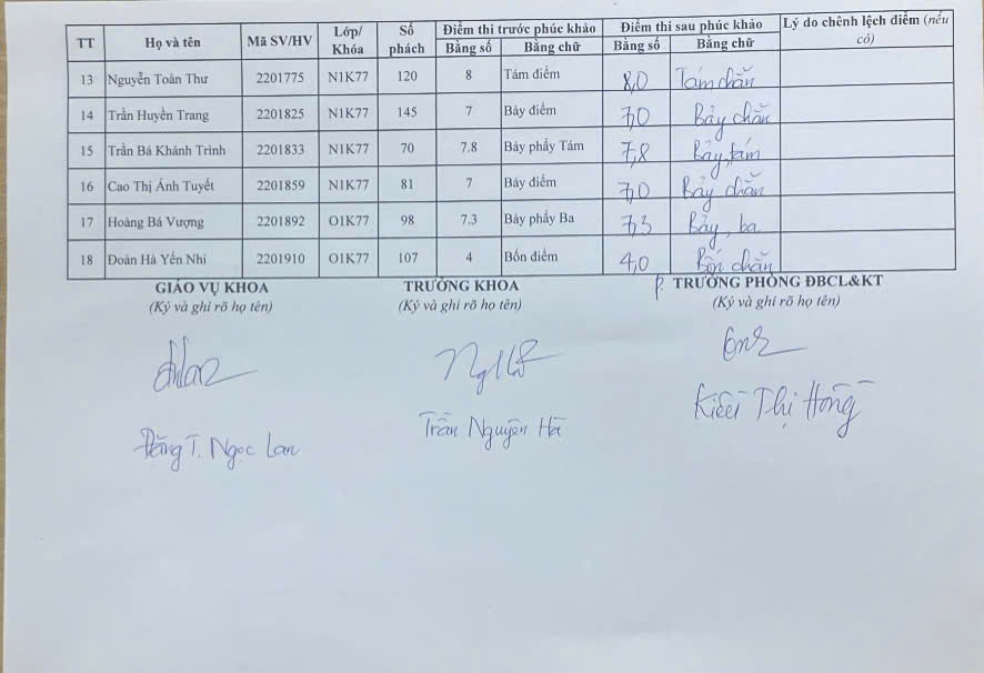 Kiểm nghiệm N O P K77 (2).jpg