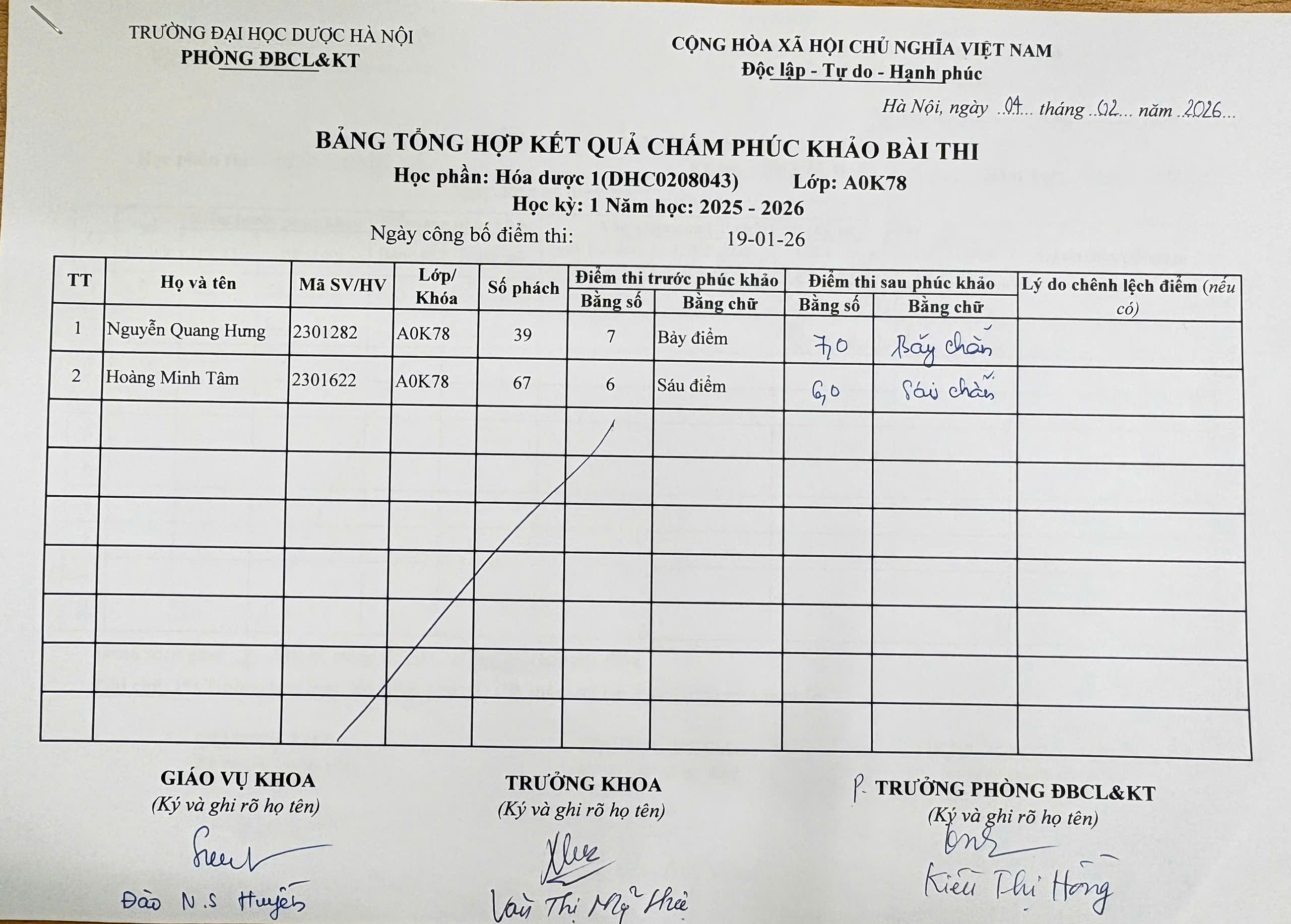 Hóa dược 1 A0K78.jpg