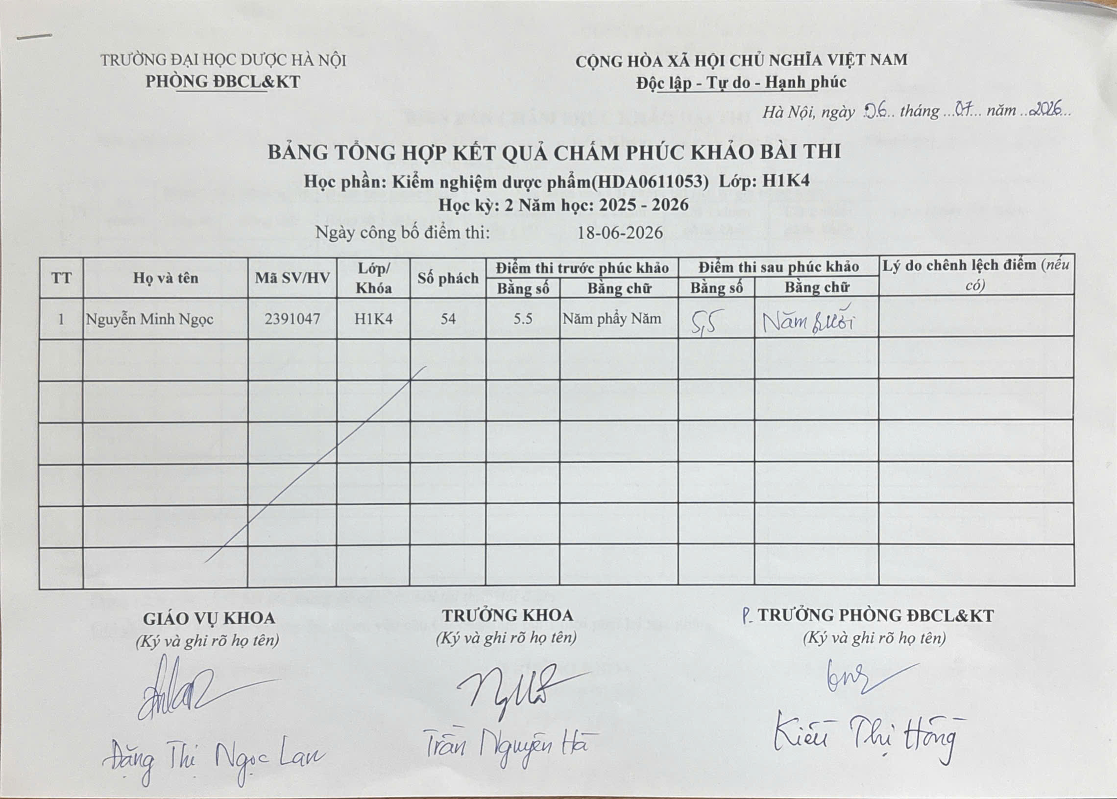 Kiểm nghiệm dược phẩm H1K4<a href=