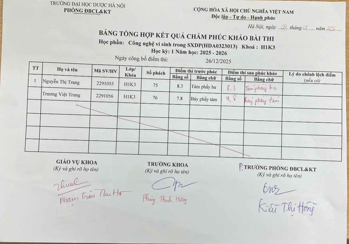 CNVS trong SXDP H1K3.jpg