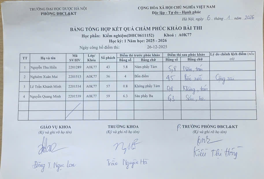 Kiểm nghiệm A0K77.jpg