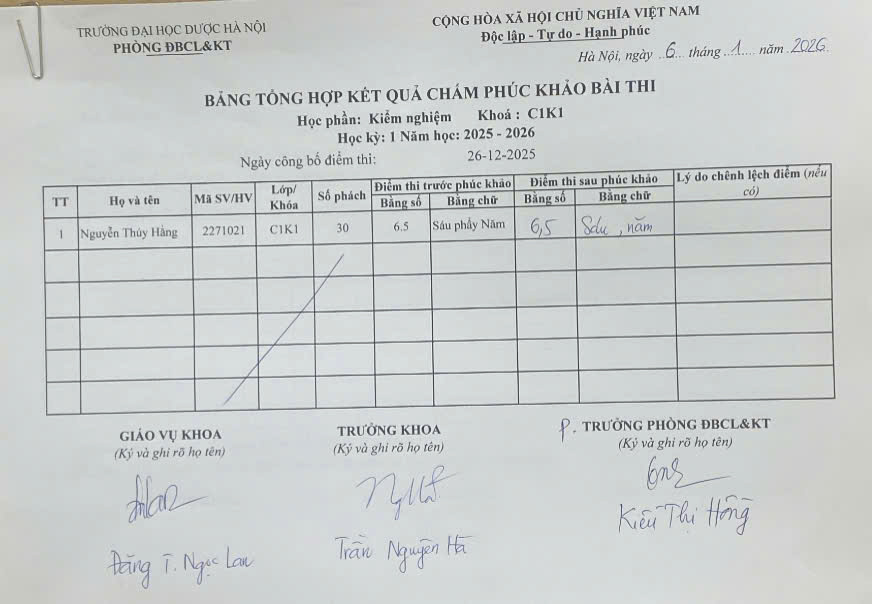 Kiểm nghiệm C1K1.jpg