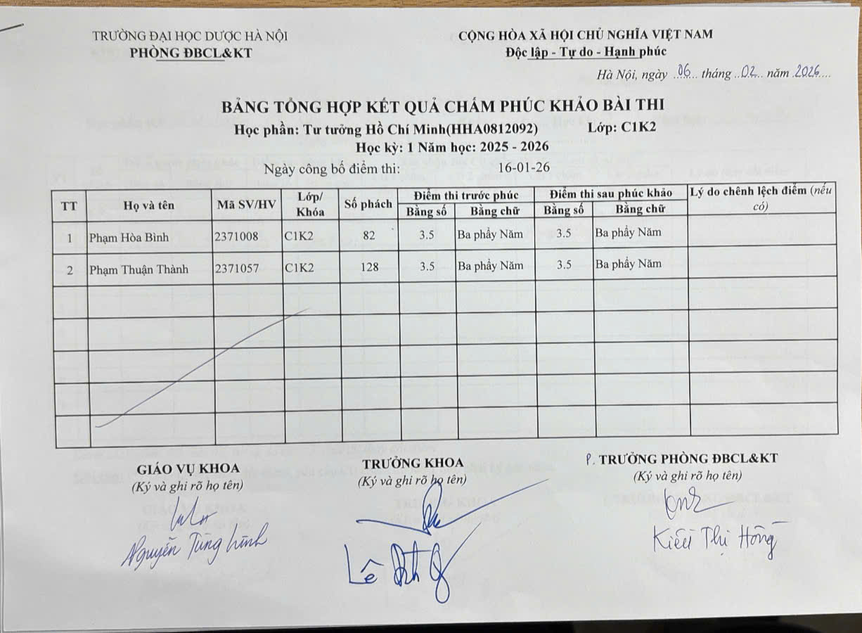 Tư tưởng HCM C1K2.jpg