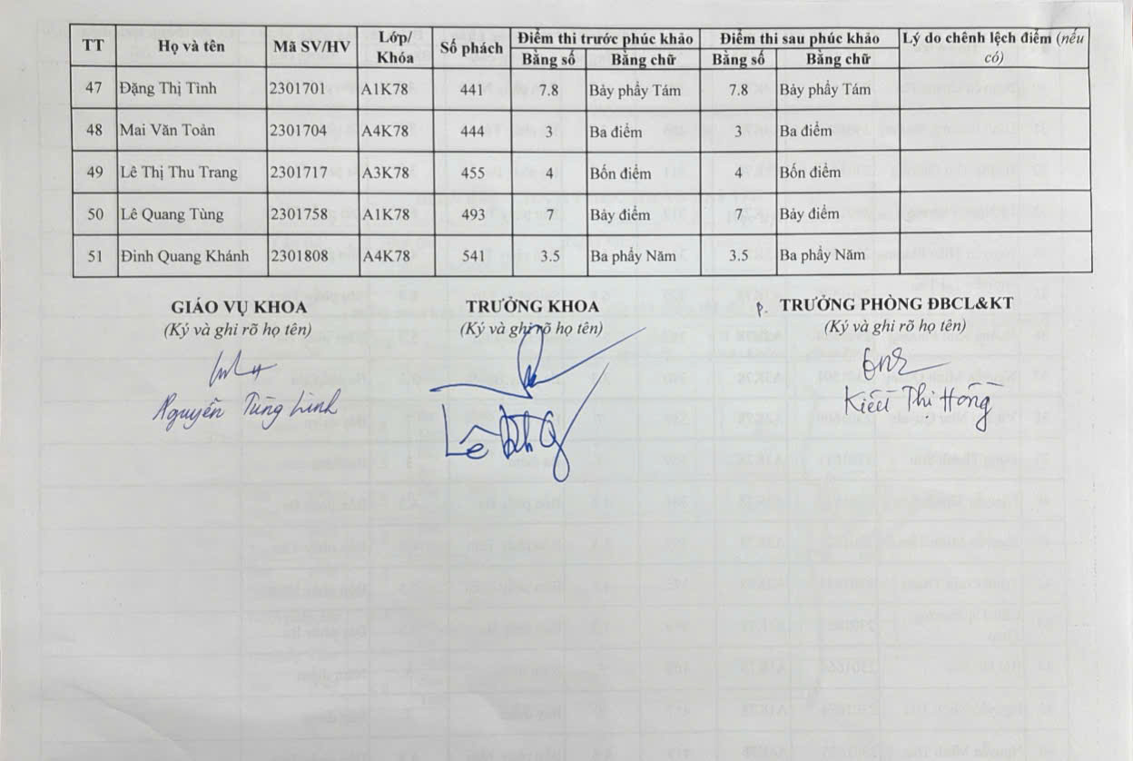 4Tư tưởng HCM K78 (1).jpg