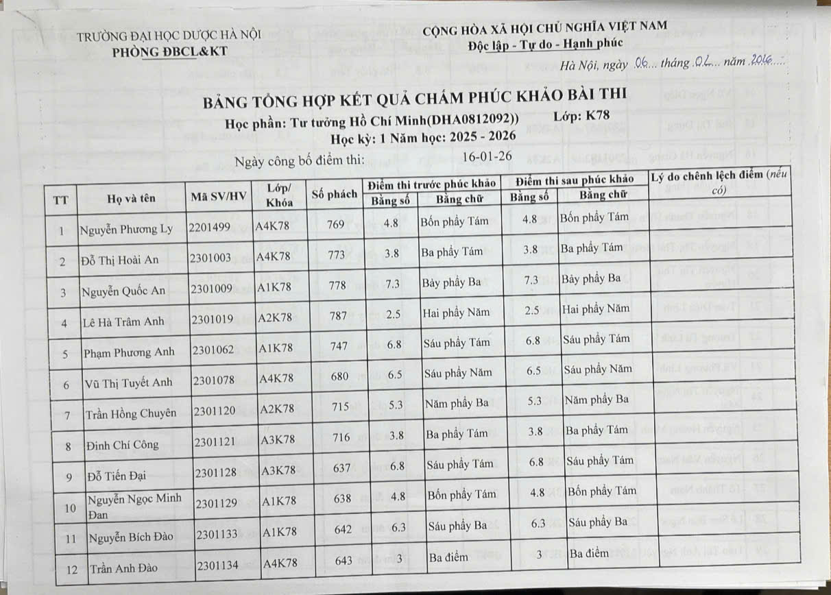 Tư tưởng HCM K78 (1).jpg