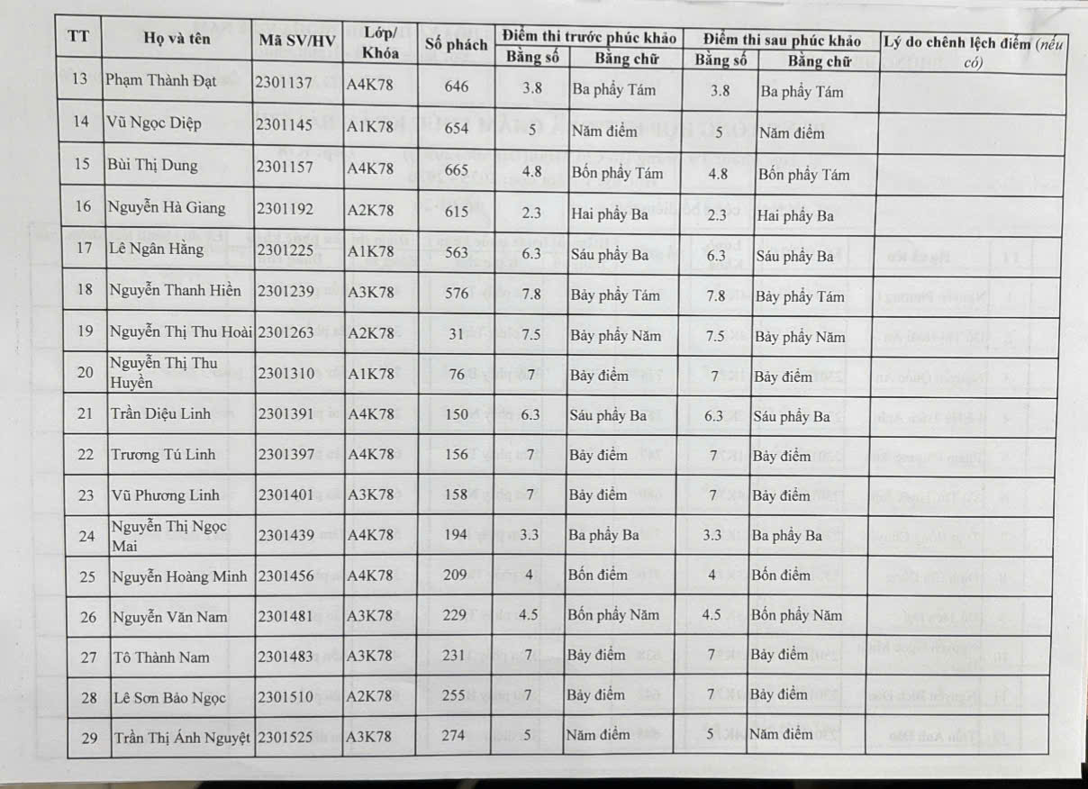 Tư tưởng HCM K78 (2).jpg