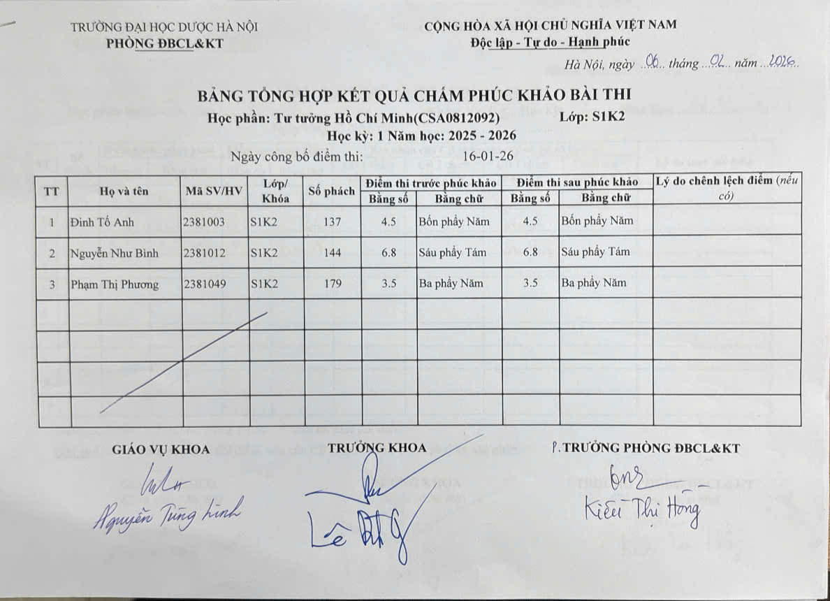 Tư tưởng HCM S1K2.jpg